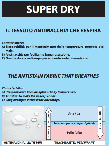 Tessuto traspirante antimacchia Tessuto tecnico traspirante antimacchia