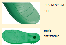 Zoccolo Professionale ad uso sanitario senza fori Luxor chiuso Calzature per Ambulatori Medici, zoccoli Luxor chiuso