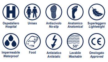 Vendita di zoccoli sanitari antibatterici zoccoli sanitari antibatterici